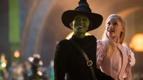 Wicked (2024). / RRSS
