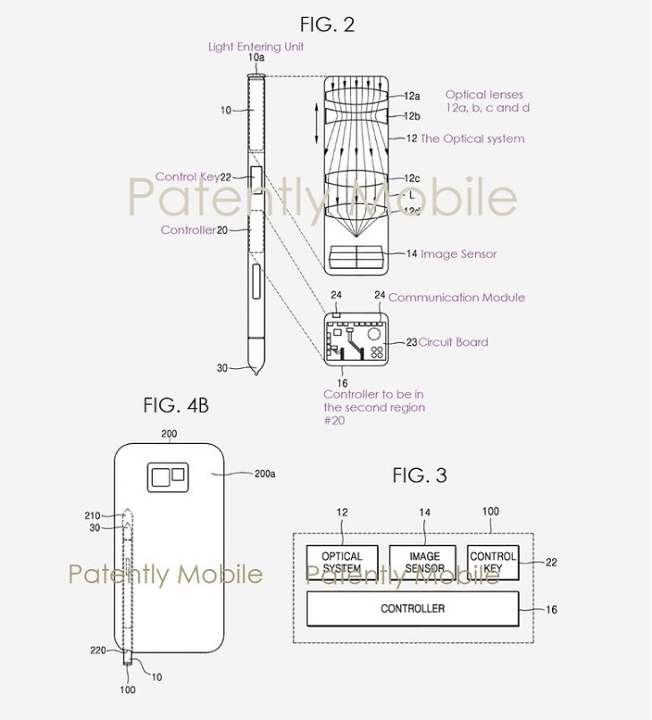 Patente del S Pen para el Galaxy Note 10. / RR SS.