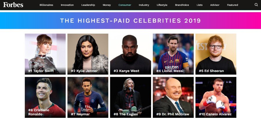 Top 10 de los más ricos de la lista Forbes. Forbes