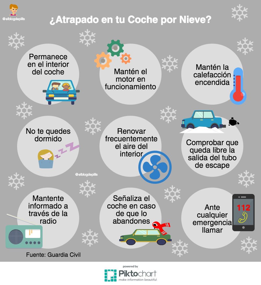 Consejos de la Guardia Civil. / GC