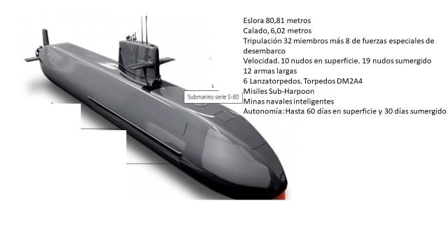 El nuevo submarino español.