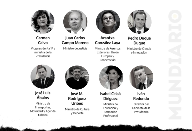 Los ministros que abandonan el Ejecutivo. Mundiario.