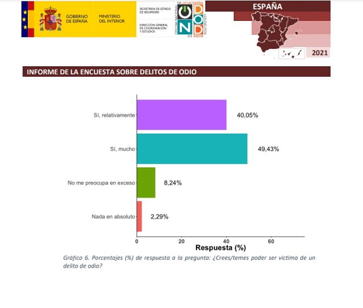 ENCUESTA2_opt