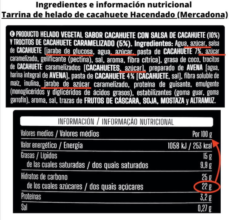 Ingredientes helado vegano Mercadona.