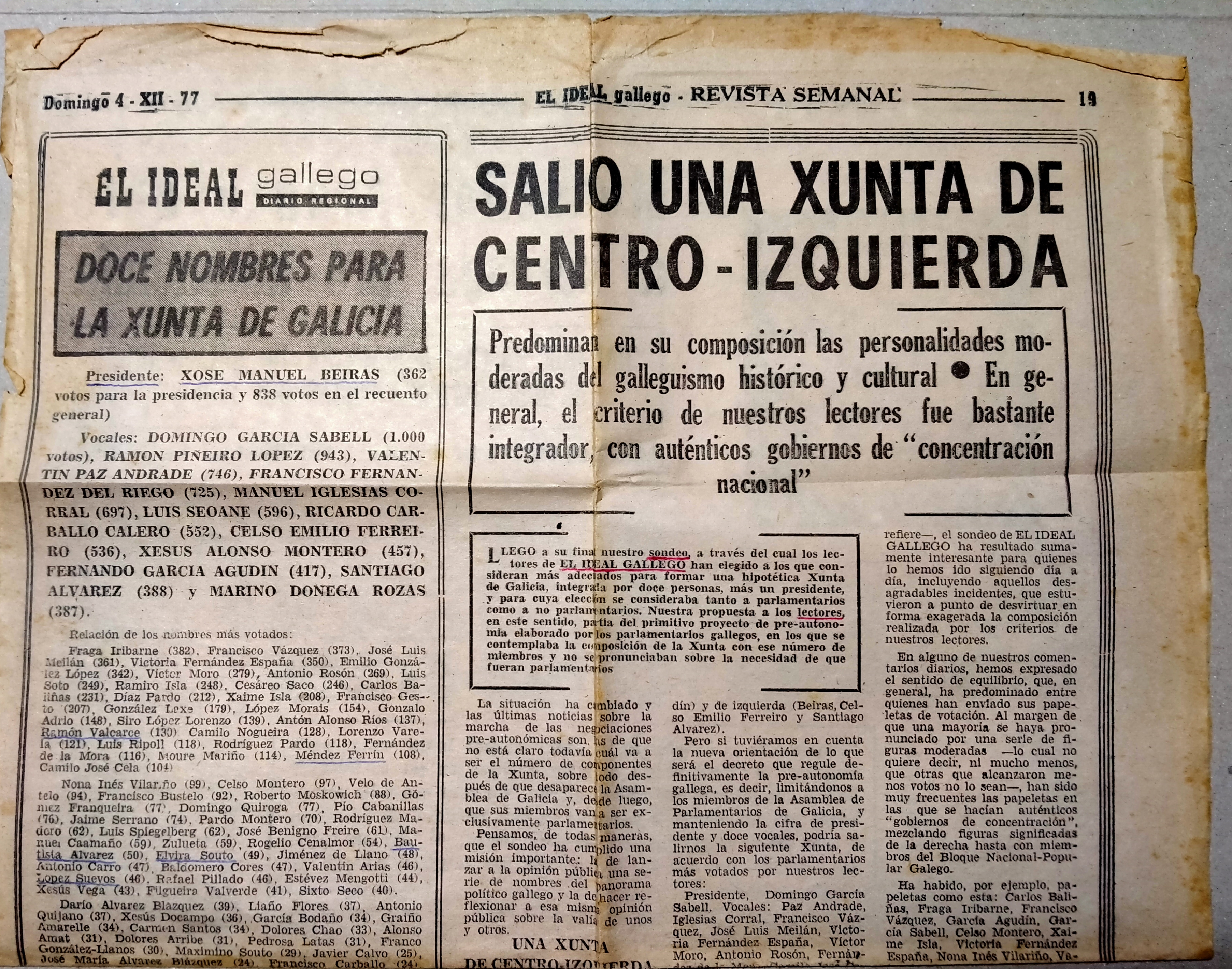 Unha hipotética Xunta de Galicia presidida por Xosé Manuel Beiras. / El Ideal Gallego