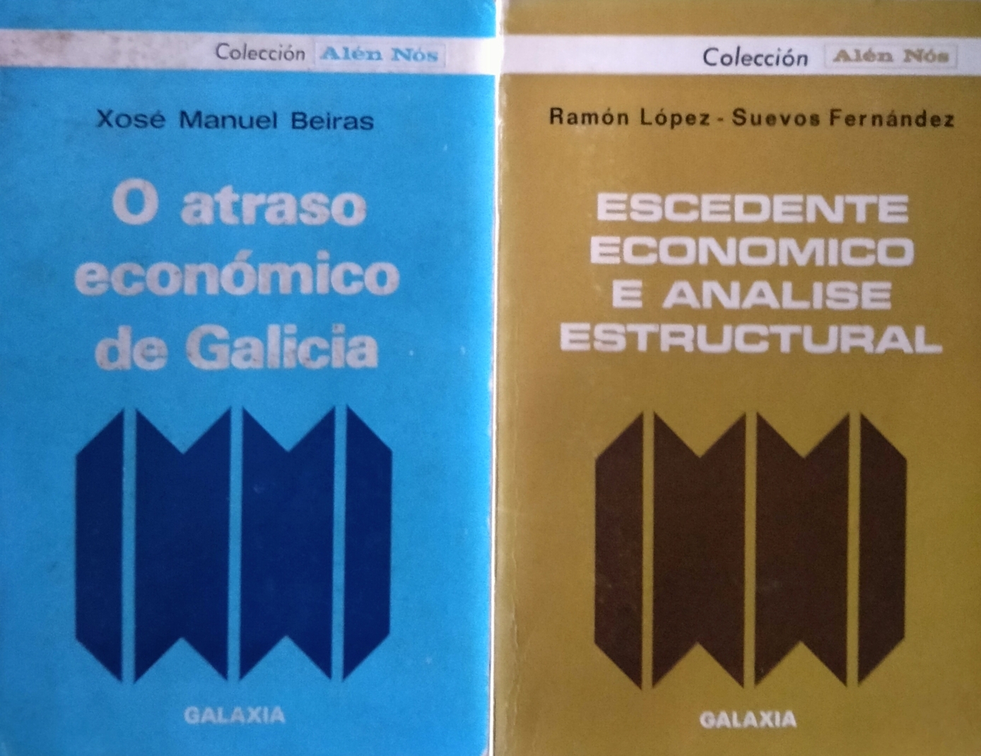 Portadas dos libros O atraso económico de Galicia e Escedente económico e análise estructural. / Mundiario