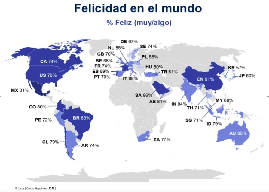 1 Felicidad en el mundo