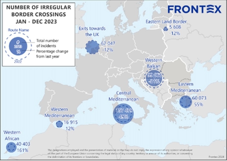 09 Emigración irregular a Europa. / Frontex